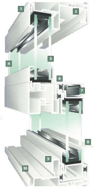 Model 0700 Single-Hung Vinyl Windows Cross Section