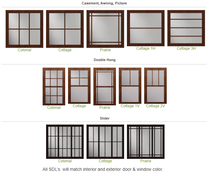 ProVia Fiberglass Entry Door Signet Window Styles Aeris Endure Aspect
