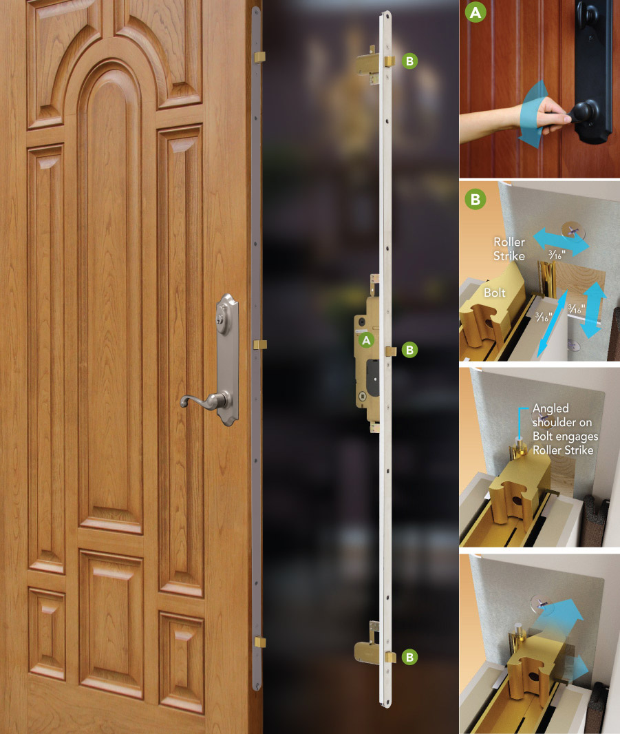 Trilennium Multi Point Exterior Handles Example