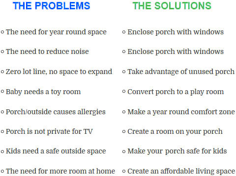 Pittsburgh Porch Enclosure The Problems And Solutions