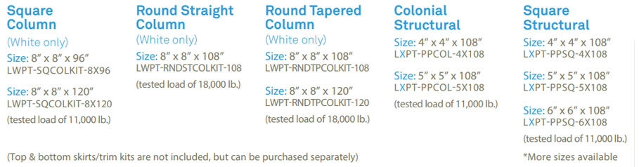 UltraGuard Vinyl Columns Info